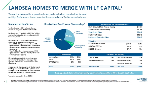 2020 Ventures Management on X: Luxury resale market 2014-2020E